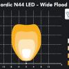 diagram osvětlení prostoru